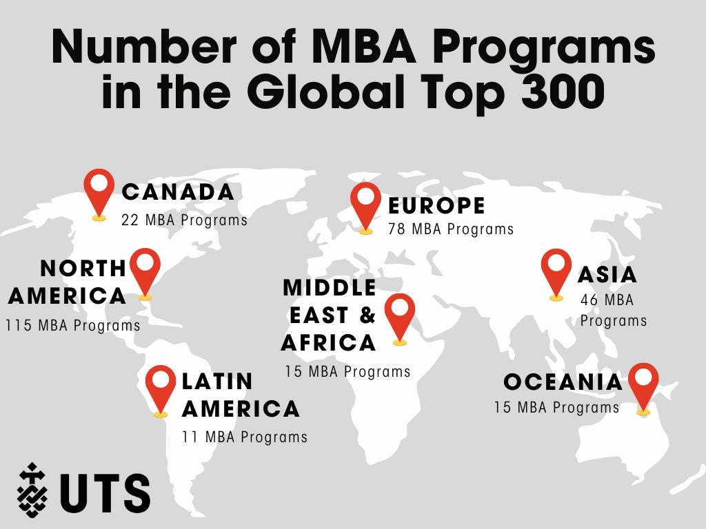 Infographic map illustrating the global distribution of the top 300 MBA programs, with the largest concentration in North America and Europe.